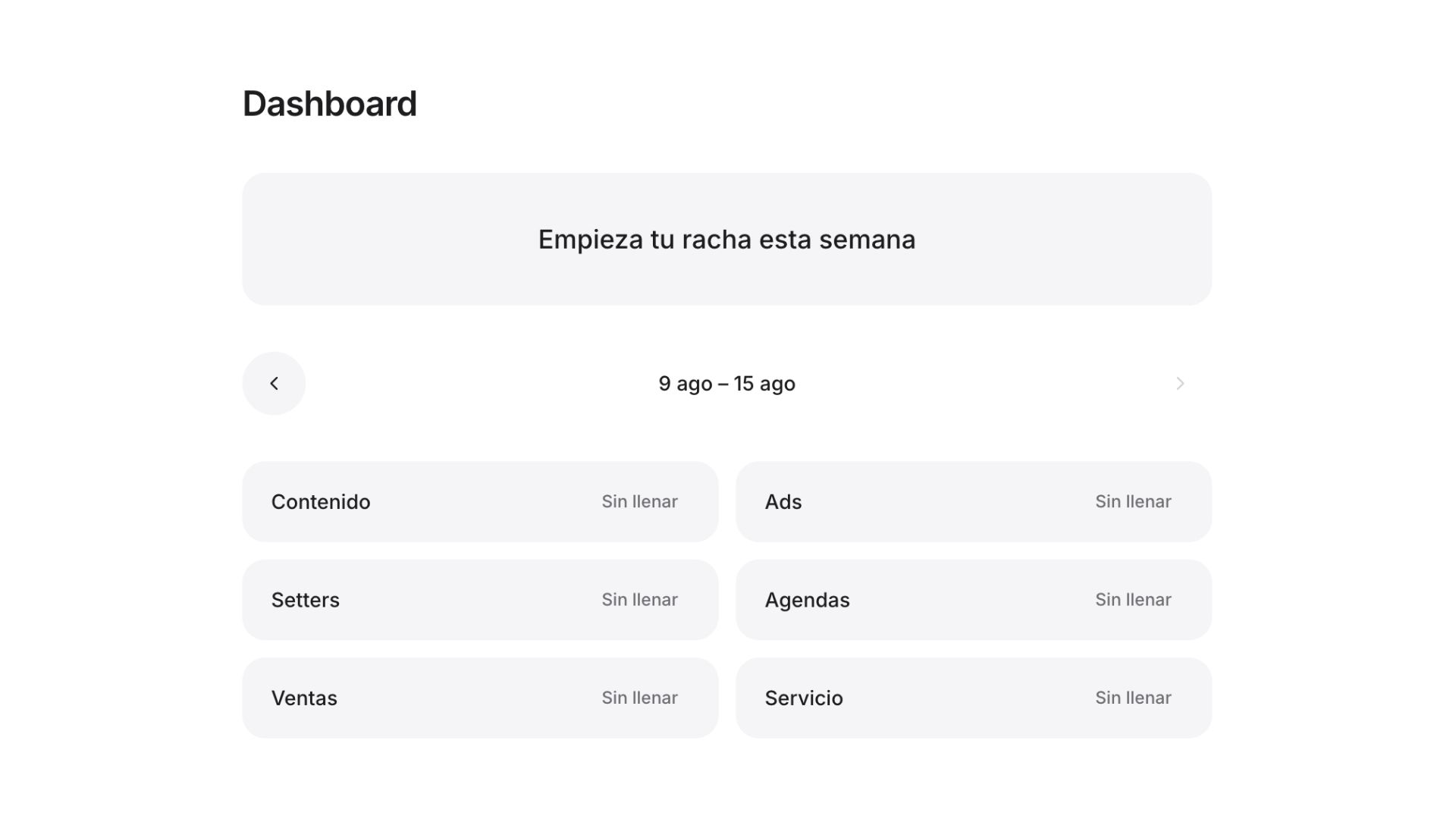 Métricas · dashboard del negocio
